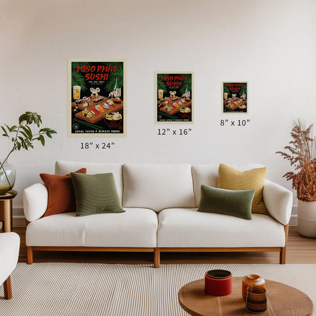 poster size guide